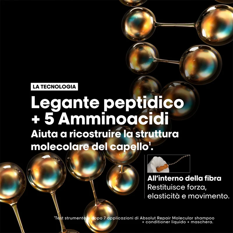 L'Oreal Professionnel Paris Serie Expert Absolut Repair Molecular Mask 250ml - maschera ristrutturante
