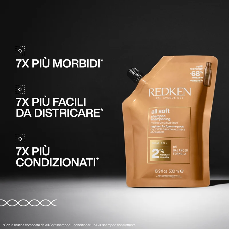 Redken All Soft Shampoo refill 500 ML – Ricarica Shampoo per Capelli Secchi