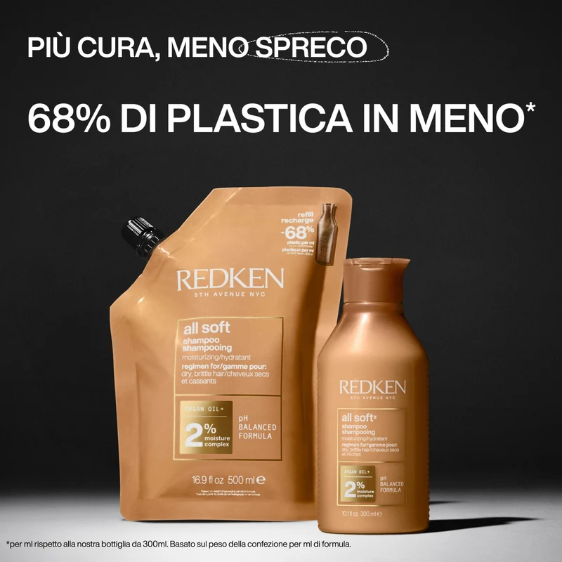 Redken All Soft Shampoo refill 500 ML – Ricarica Shampoo per Capelli Secchi