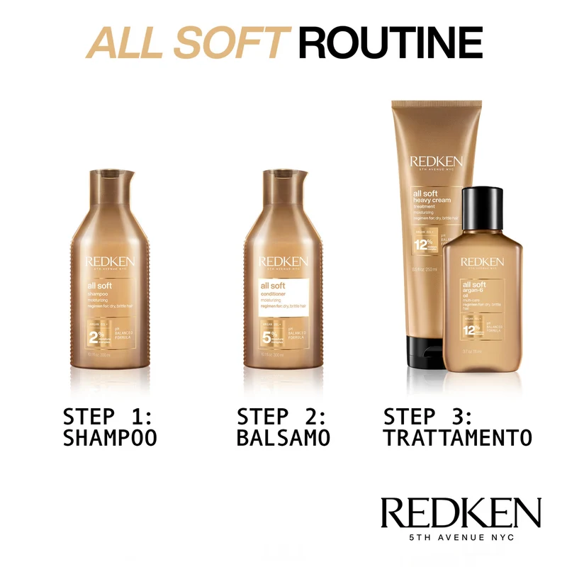 Redken All Soft Shampoo 500 ML – Shampoo per Capelli Secchi