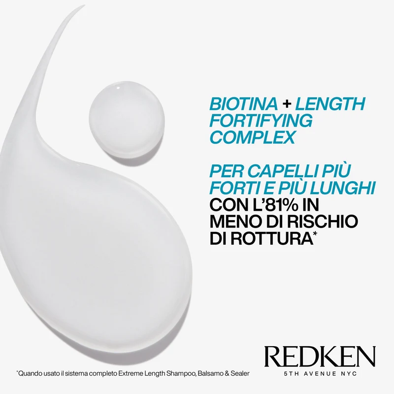 Redken Extreme Mask 250ml – Maschera Rinforzante Capelli Lunghi Fragili e Che Si Spezzano