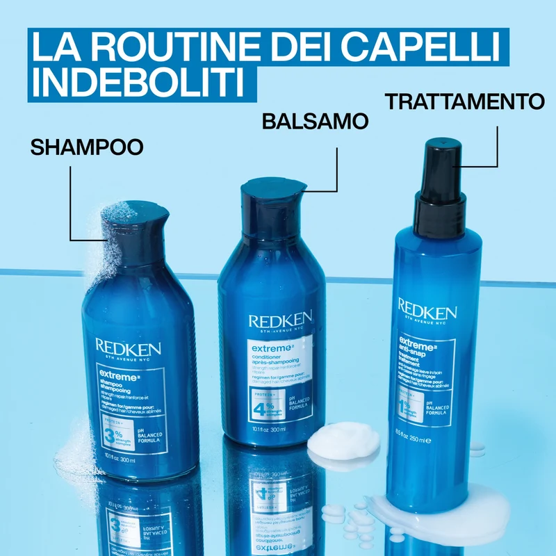 Redken Extreme Conditioner 500ml – Balsamo Rinforzante Professionale per Capelli Danneggiati