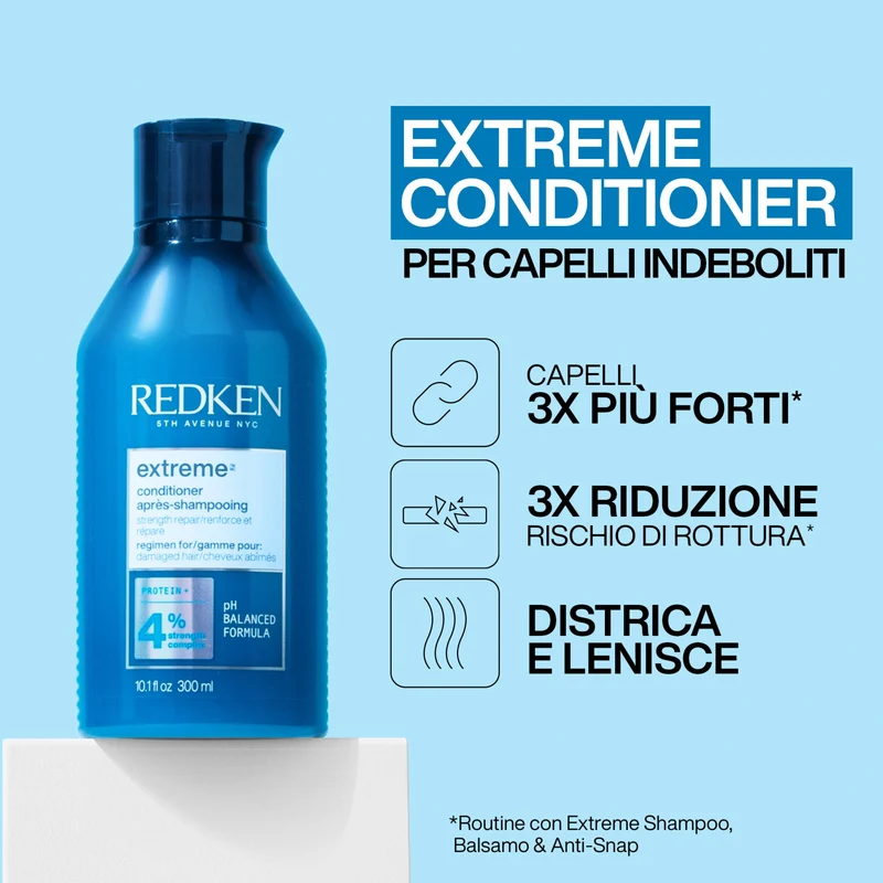 Redken Extreme Conditioner 500ml – Balsamo Rinforzante Professionale per Capelli Danneggiati