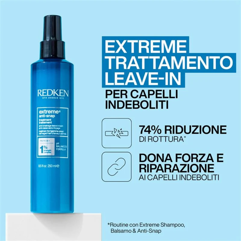 Redken Extreme Anti-Snap Leave-In 250ml – Trattamento Rinforzante per Capelli Fragili e Danneggiati