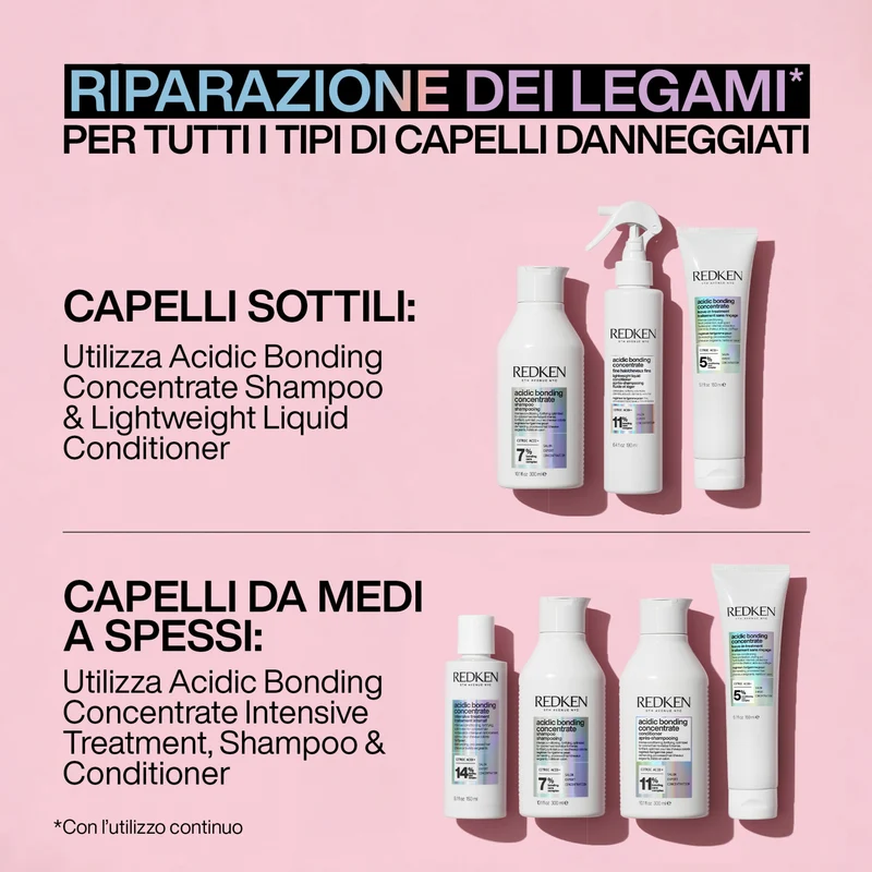 Redken Acidic Bonding Concentrate Shampoo 500ml Refill – Ricarica Shampoo Riparatore Capelli Danneggiati