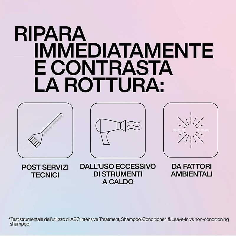 Redken Acidic Bonding Concentrate Shampoo 500ml Refill – Ricarica Shampoo Riparatore Capelli Danneggiati