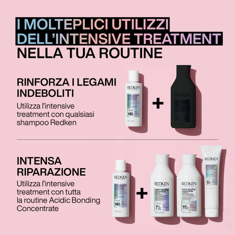 Redken Acidic Bonding Concentrate Shampoo 500ml Refill – Ricarica Shampoo Riparatore Capelli Danneggiati
