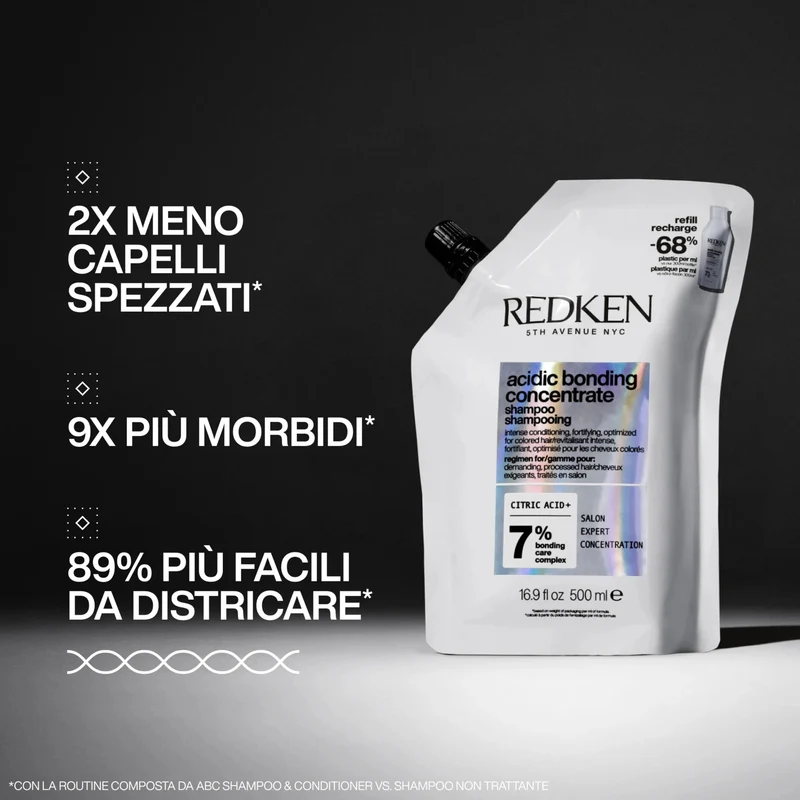 Redken Acidic Bonding Concentrate Shampoo 500ml Refill – Ricarica Shampoo Riparatore Capelli Danneggiati