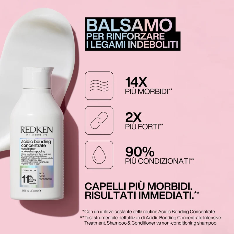 Redken Acidic Bonding Concentrate Conditioner 300ml – Balsamo Riparatore per Capelli Danneggiati