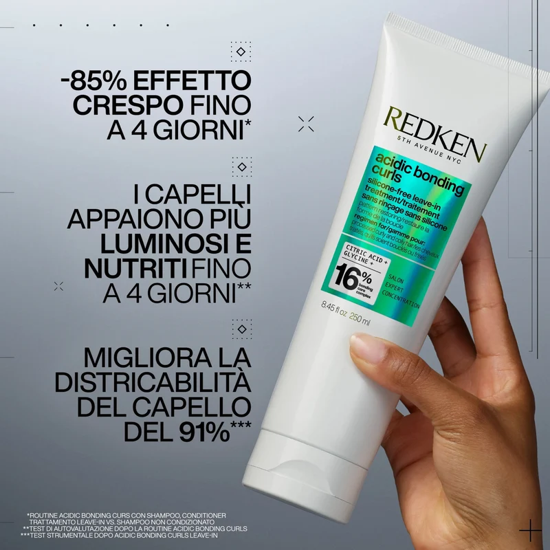 Redken Acidic Bonding Curls Leave-In Treatment 250ml – Trattamento Senza Risciacquo per Ricci Danneggiati