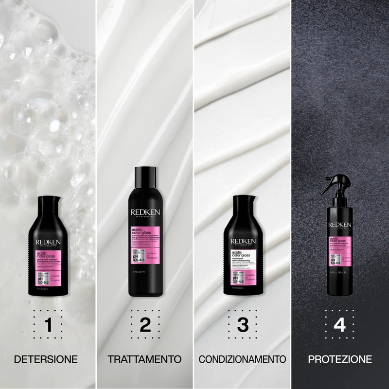 Redken Acidic Color Gloss Balsamo 1000ml – Conditioner Illuminante per Capelli Colorati