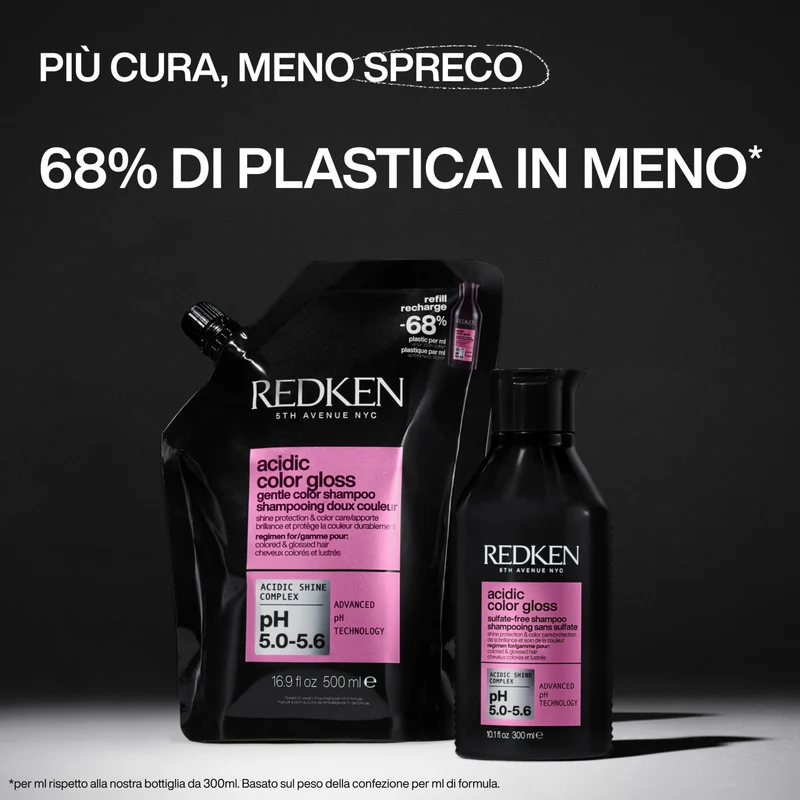 Redken Acidic Color Gloss Shampoo Ricarica 500ml – Refill Shampoo Capelli Colorati