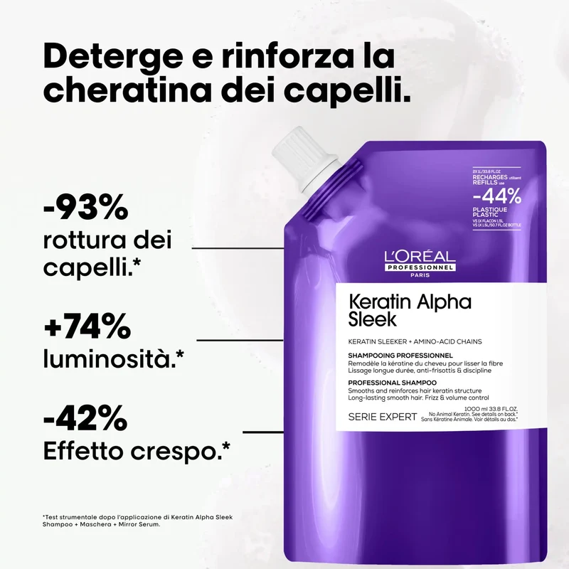 L'Oréal Professionnel Keratin Alpha Sleek Shampoo Refill 1000ml