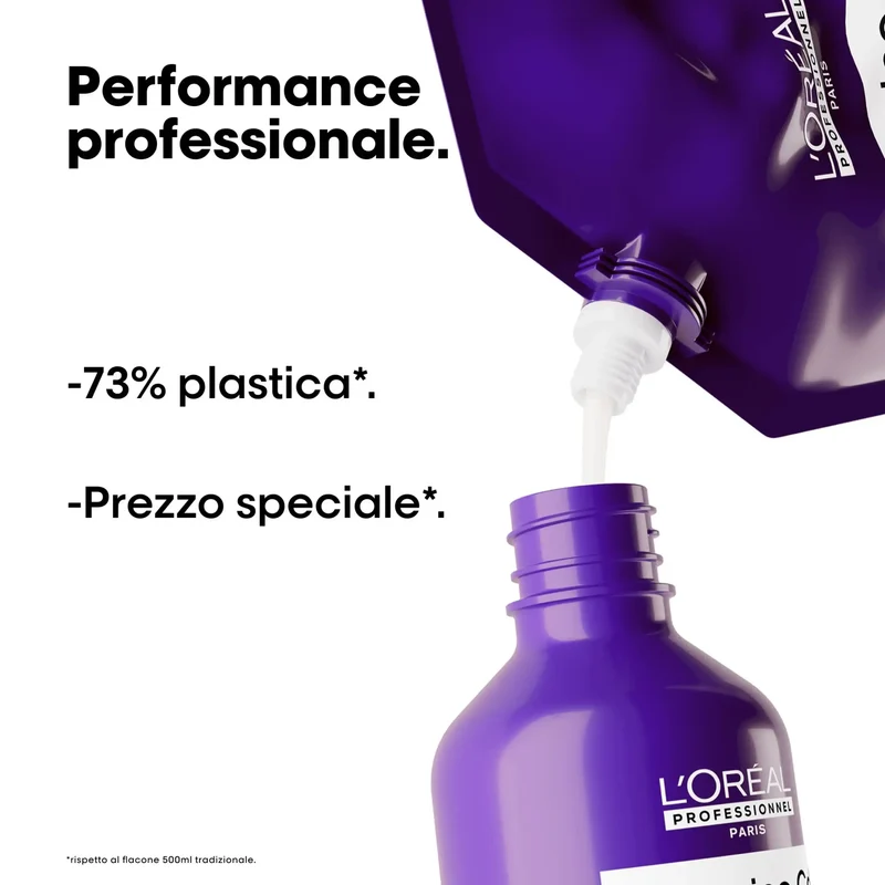 L'Oréal Professionnel Keratin Alpha Sleek Shampoo Refill 1000ml