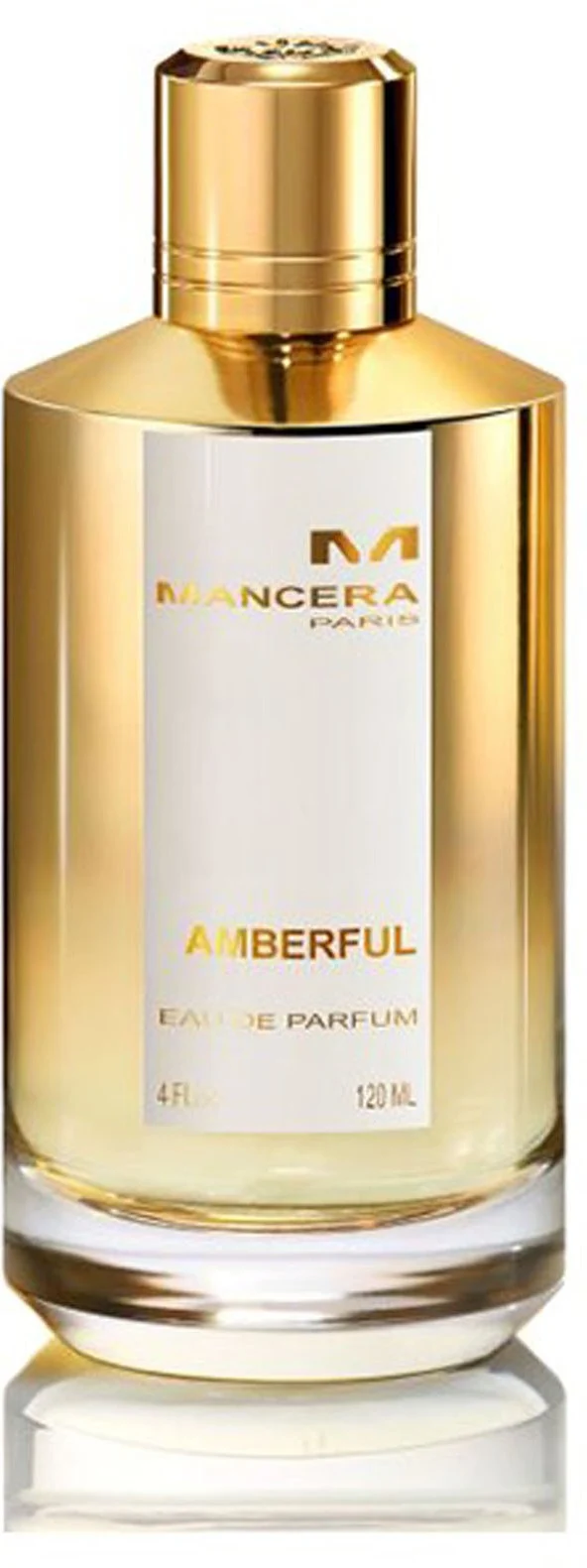 Amberful Eau de Parfum