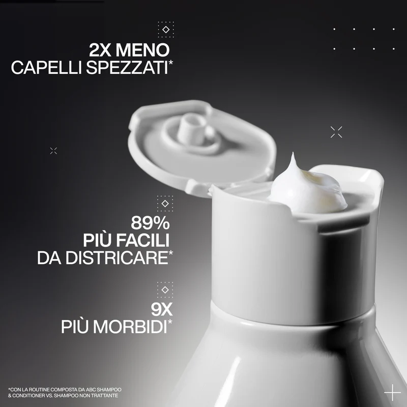 Cofanetto Regalo 2026 ABC Kit Redken Acidic Bonding Concentrate