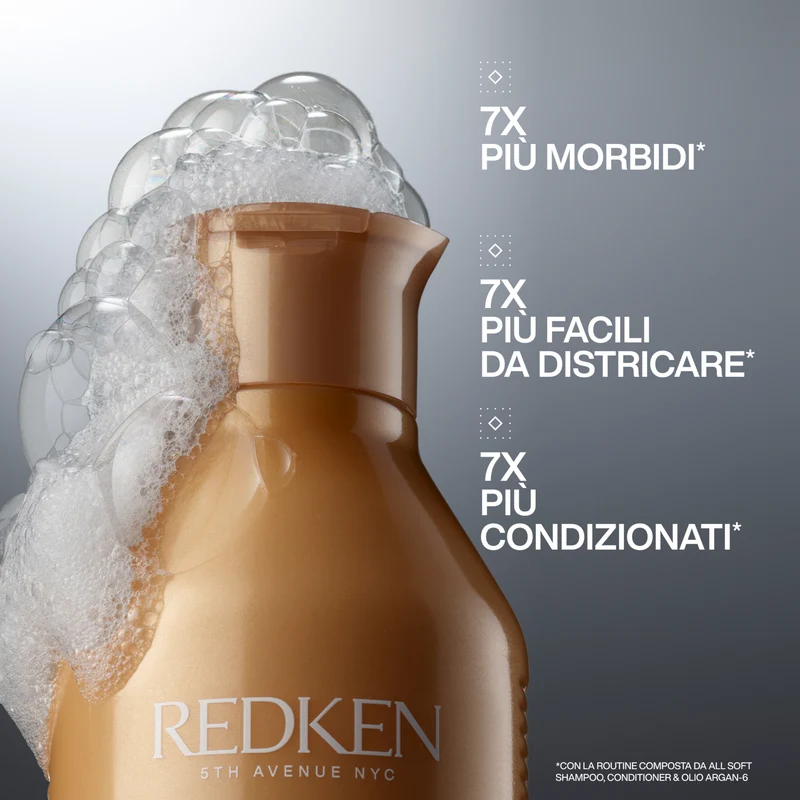 Cofanetto Regalo 2026 All Soft Argan Kit Redken per Capelli Secchi