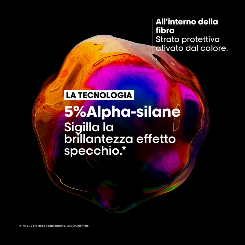 Cofanetto Regalo 2026 Vitamino Color Spectrum Trio L'Oréal Professionnel