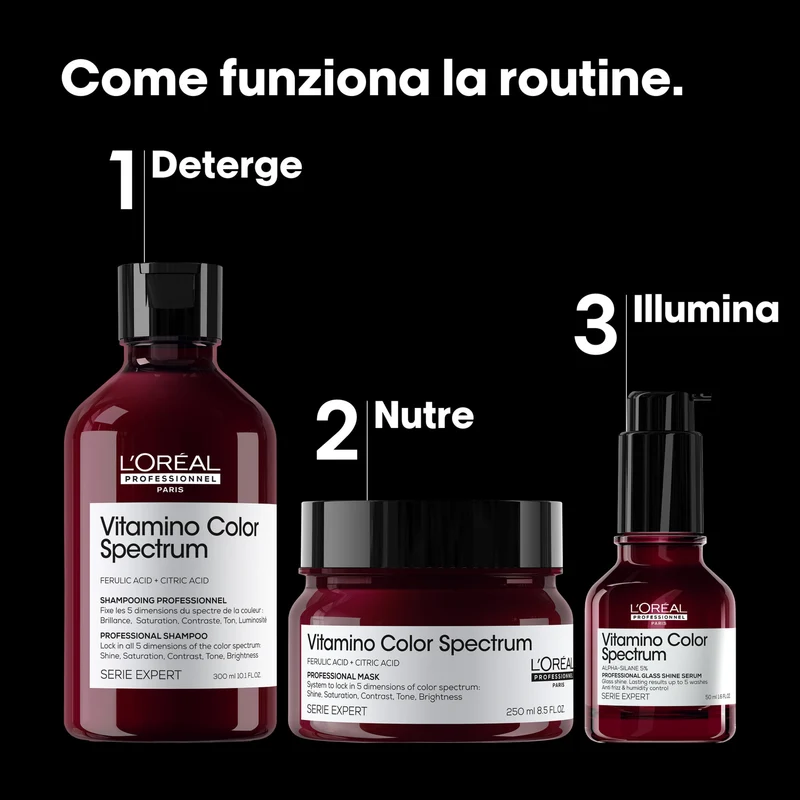Cofanetto Regalo 2026 Vitamino Color Spectrum Trio L'Oréal Professionnel