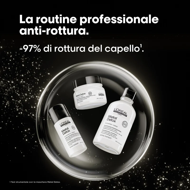 Cofanetto Regalo 2026 Metal Detox Trio L'Oréal Professionnel