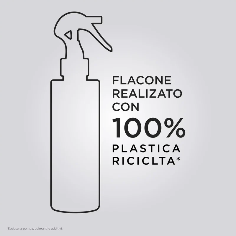 Kérastase Spray Gloss Absolu Anti-Frizz Glaze Milk 190 ml – Anticrespo