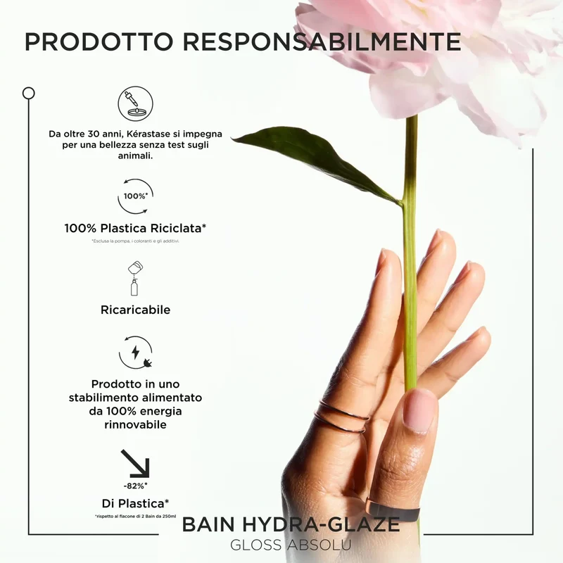 Kerastase Shampoo Gloss Absolu Bain Hydra-Glaze 500 ml - Anticrespo
