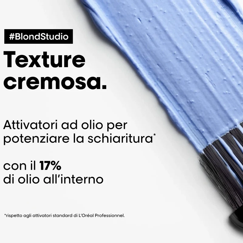 L'Oréal Professionnel Blond Studio 9 Bonder Inside – Polvere Decolorante 500 g