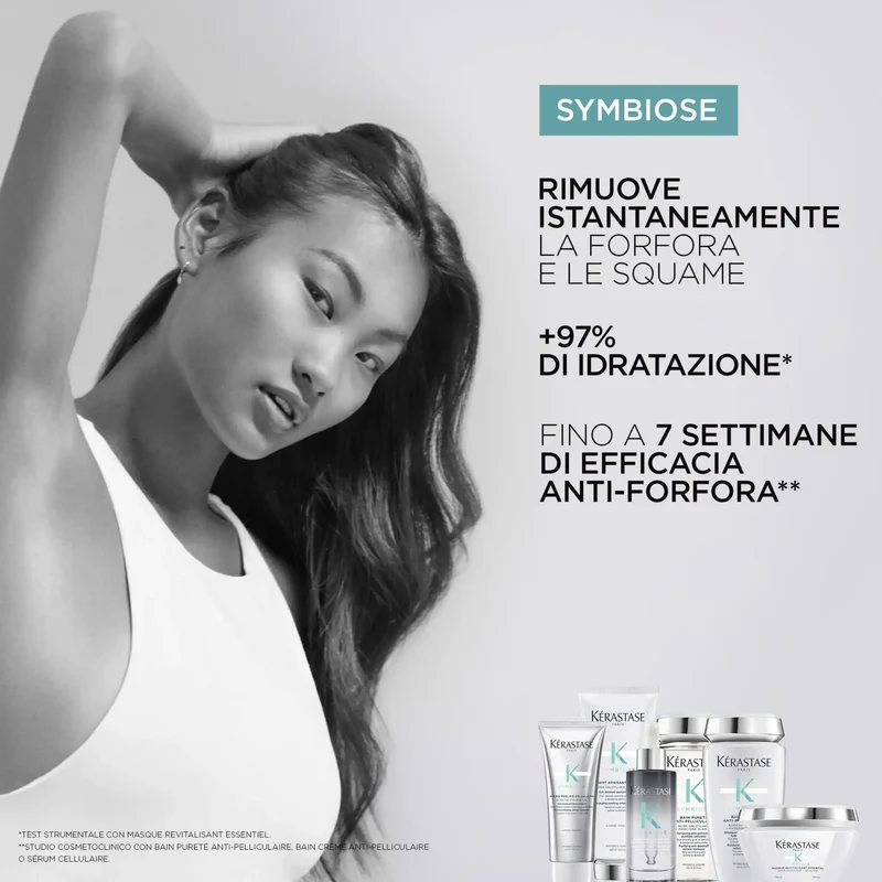 Kérastase Symbiose Masque Revitalisant Essentiel 200 ml – Maschera Antiforfora