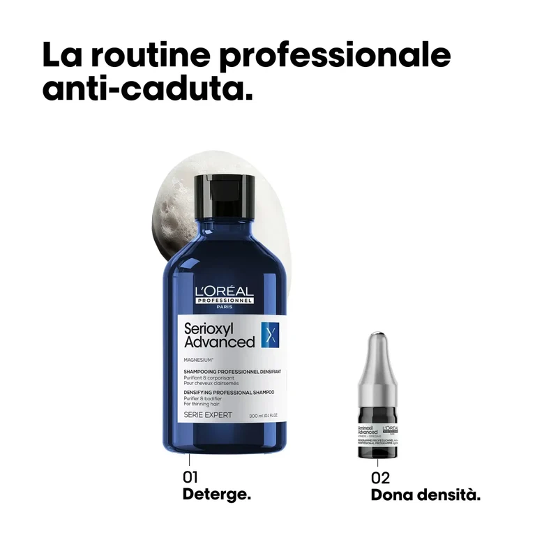 L'Oreal Fiale Anticaduta Aminexil Advanced 10x6ml