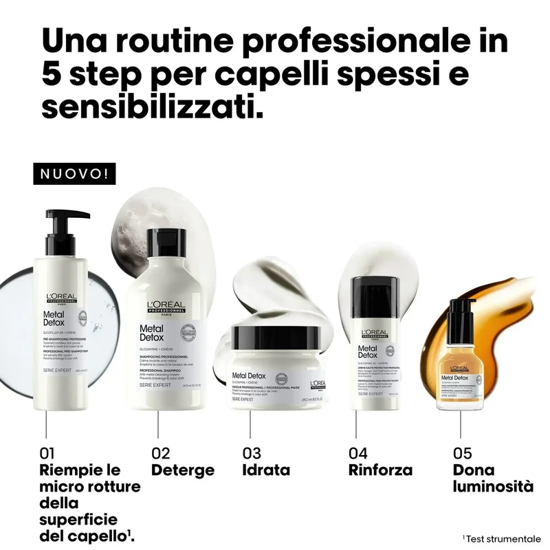L'Oreal Metal Detox Pre-Shampoo 250ml - Anti-Rottura Capelli Danneggiati