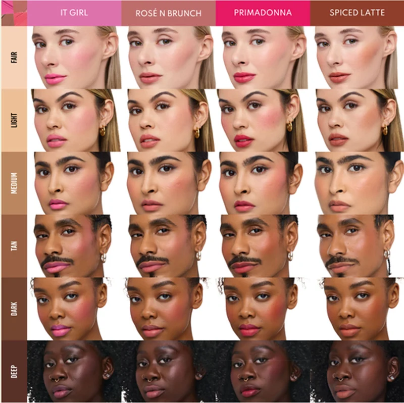 Yummy Skin Flushed Essentials Blush & Lip Kit Discovery Set
