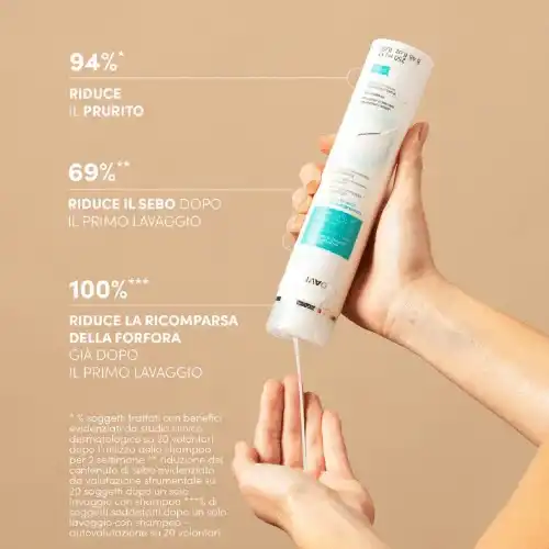 Medavita Puroxine Shampoo Antiforfora 55ml - Azione Istantanea per Forfora Secca e Grassa
