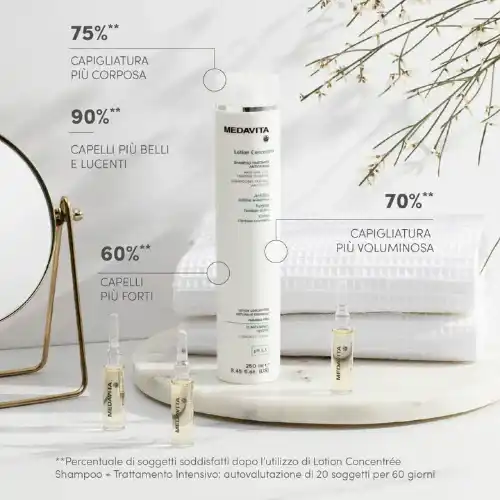 Medavita Lotion Concentreè Shampoo Anticaduta Donna 55ml - Travel Size